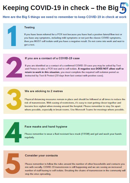 Keeping Covid-19 in check - the BIG 5